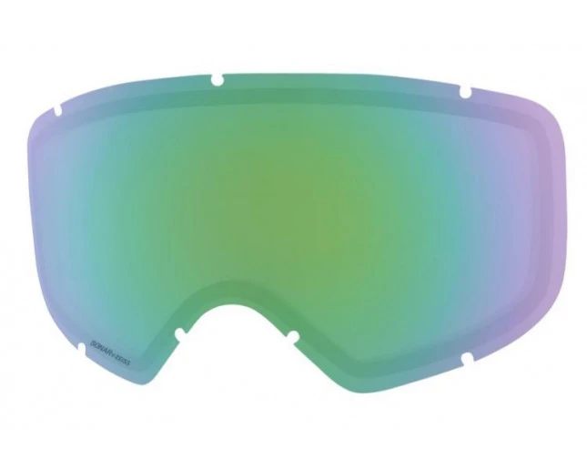 Ecran Anon Deringer Sonar Green 1 Ecran Anon Deringer Sonar Green